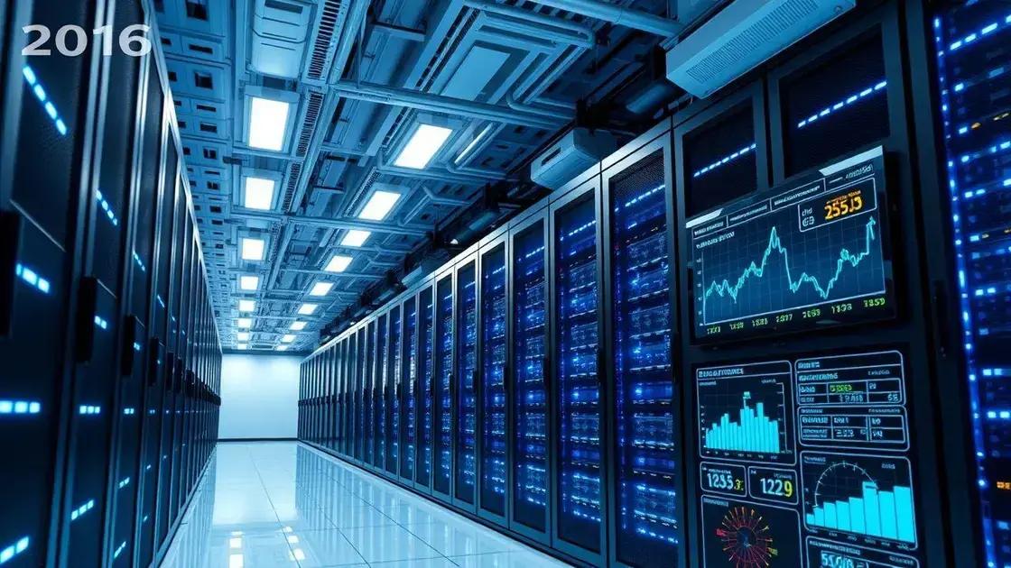 Best practices for optimizing data centers