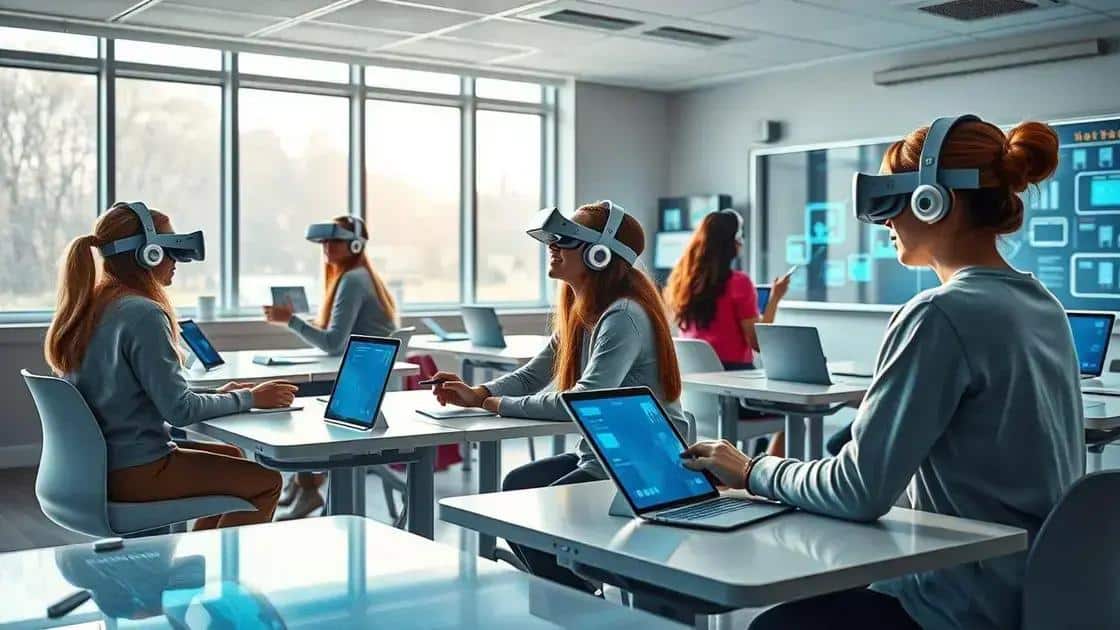 Future of hybrid learning