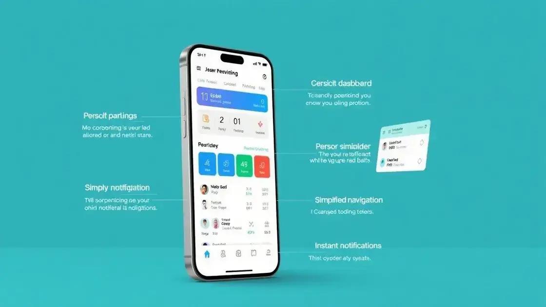 Must-have features for user-friendly banking apps