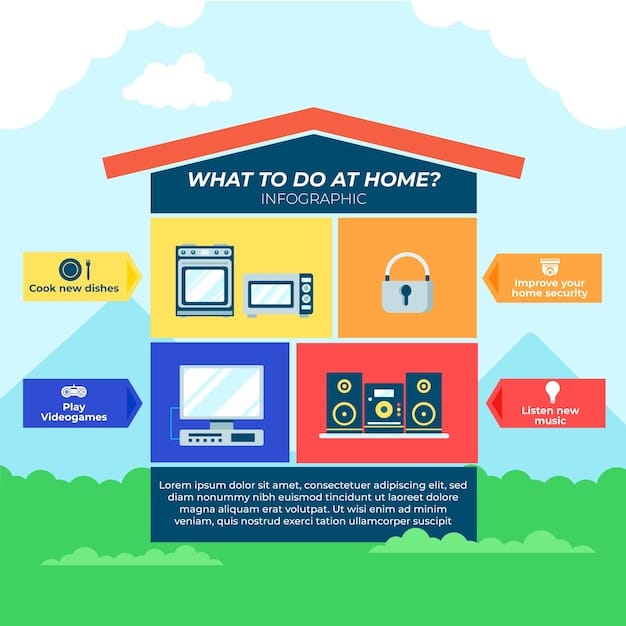 A comparison chart showcasing the logos and key features of the three major smart home ecosystems: Amazon Alexa, Google Assistant, and Apple HomeKit. The chart highlights compatibility, voice assistant capabilities, and privacy policies of each ecosystem.