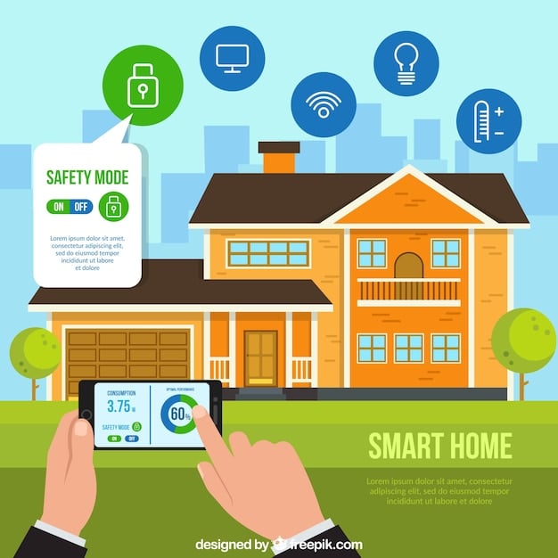 Infographic illustrating the different types of federal incentives available for energy-efficient smart home upgrades, including tax credits, rebates, and grant programs. The infographic highlights the potential savings and benefits of each incentive.
