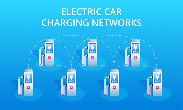 A diagram illustrating bidirectional charging. An electric vehicle is connected to a home's charging station, and arrows show energy flowing in both directions: from the grid to the car and from the car to the home. The diagram also highlights the role of solar panels and a home battery in the energy system.
